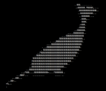 Screenshot of Narwhal